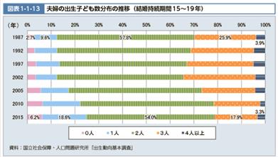 https://bucket.oyako-heya.jp/images/store/a2476e1e1503ef79830380513c1112ee.png